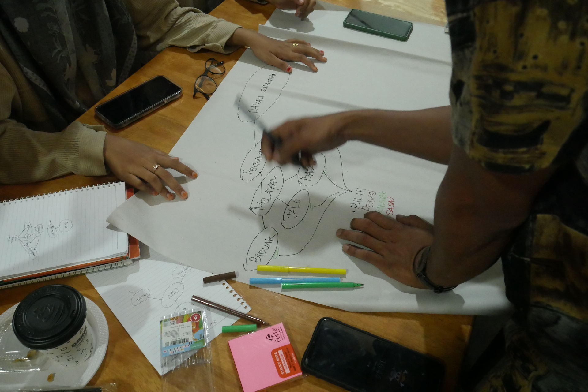 Memperkuat Aktor Kebudayaan Desa